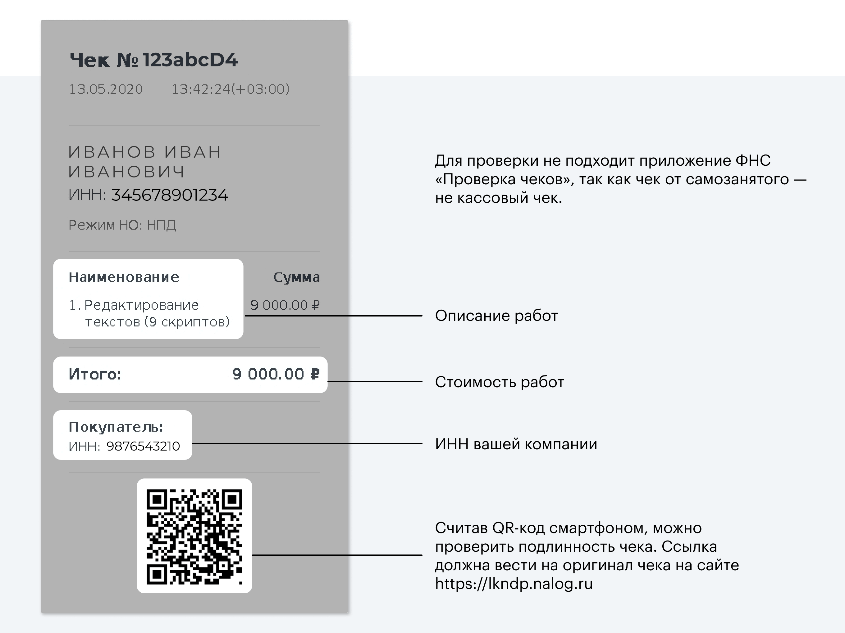 Приложение для чека. Как выглядит кассовый чек самозанятого. Как выглядит чек у самозанятых. Образец заполнения чека самозанятого. Электронный чек для самозанятых.