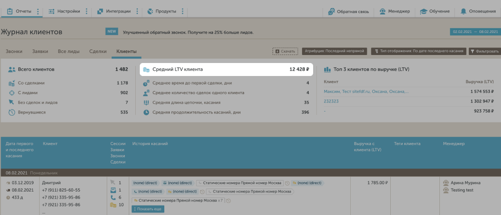 Показатель LTV в журнале клиентов