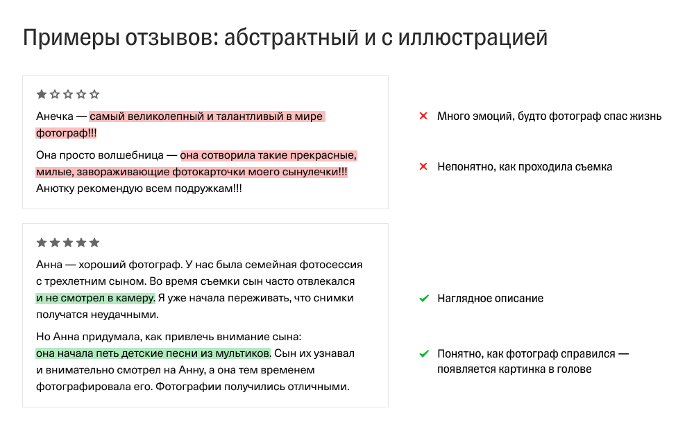 Как написать отзыв правильно: советы и рекомендации [Литература literature]