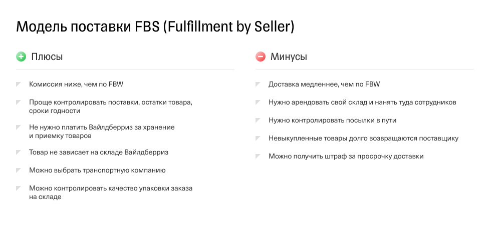 Отгрузка FBS. FBO вайлдберриз что это. Преимущества и недостатки вайлдберриз. Система FBS вайлдберриз.