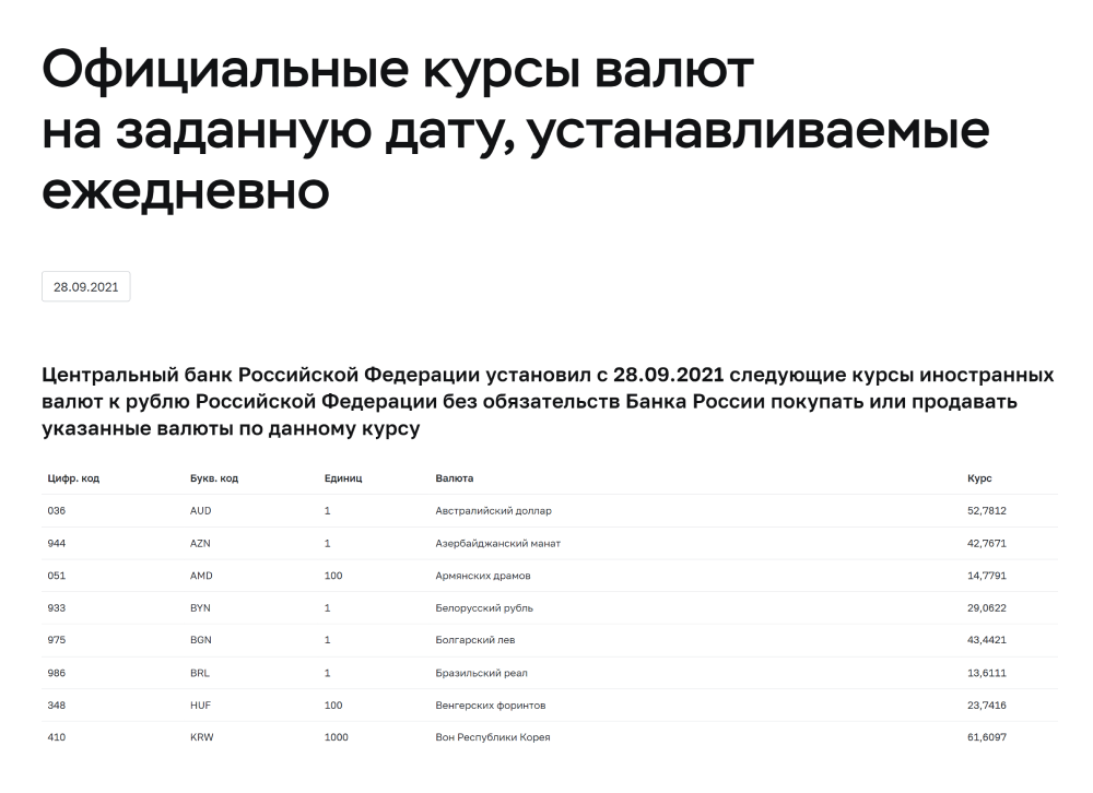 Продажа Валюты В Банках Иваново