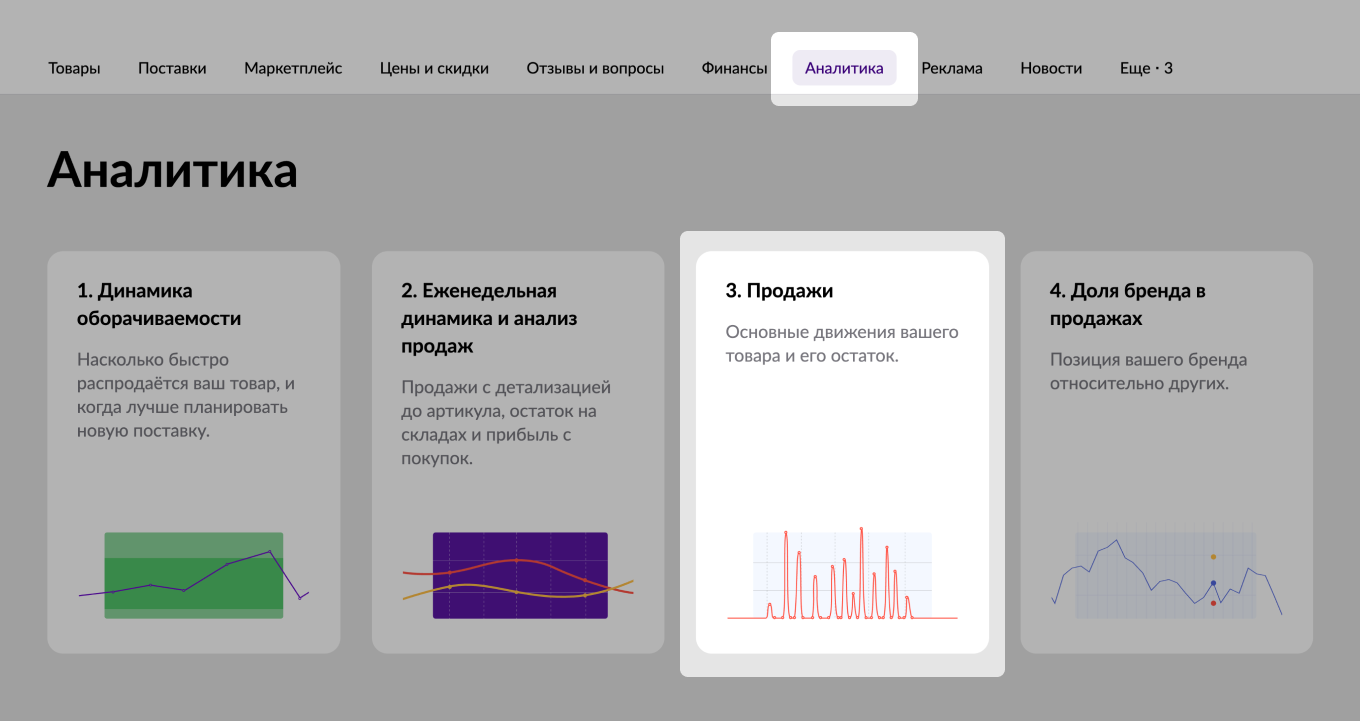 Аналитика продаж программы