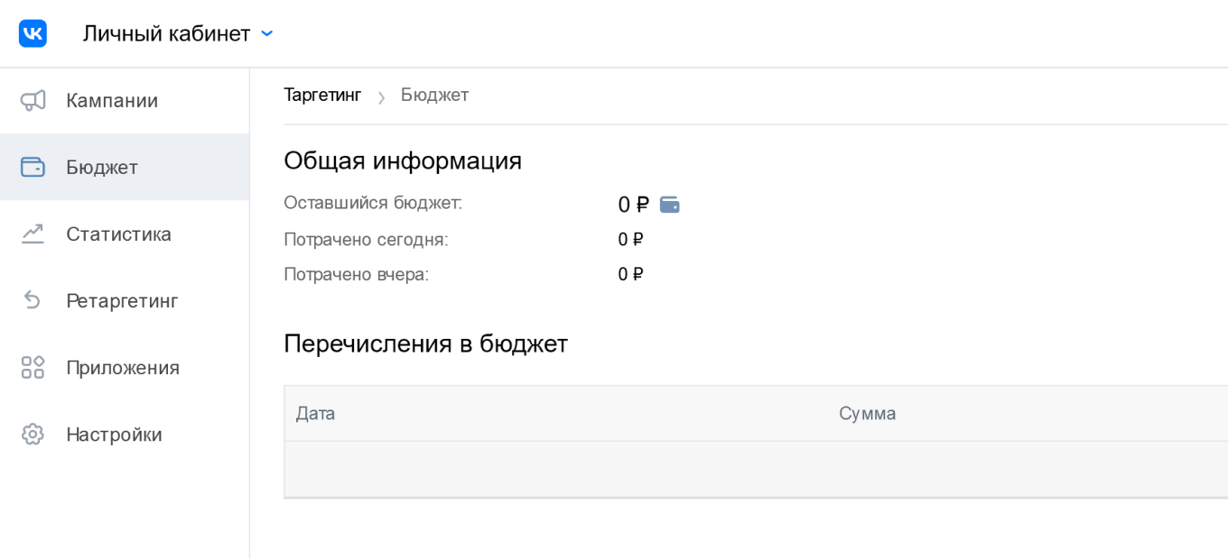 Как пополнить бюджет ВКонтакте