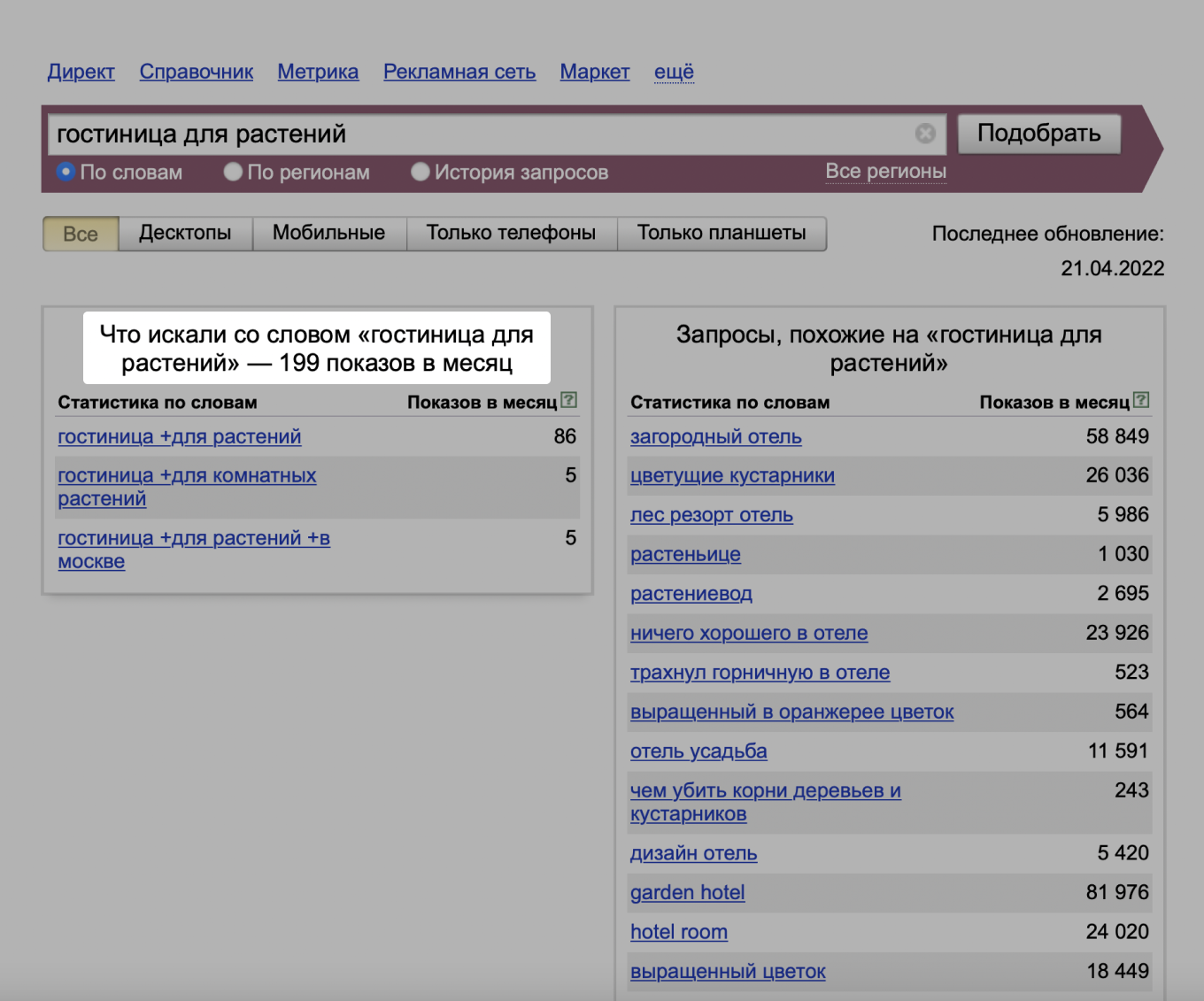 Как сделать SEO — продвижение сайта самостоятельно: пошаговая инструкция с  описанием этапов, способов и методов раскрутки