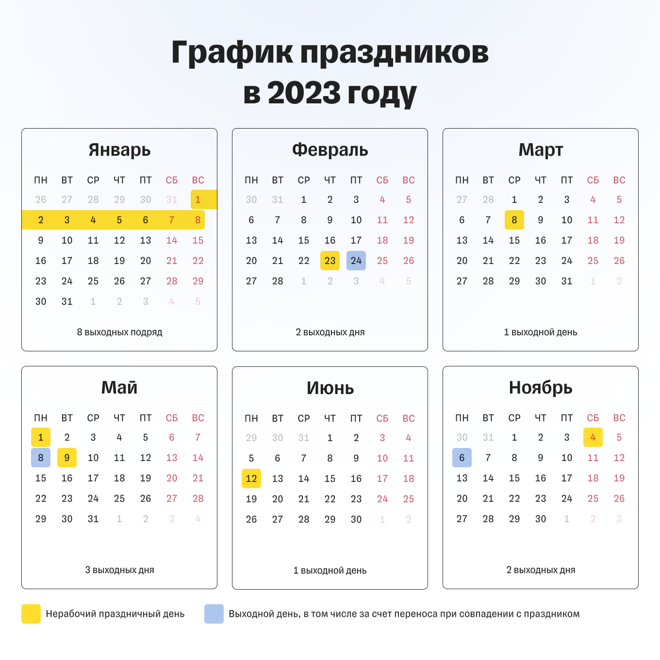 Праздничный рабочий календарь на 2023. График праздников 2023. График праздников на 2023 год. График выходных на 2023 и праздников. Календарные праздники на 2023 год.