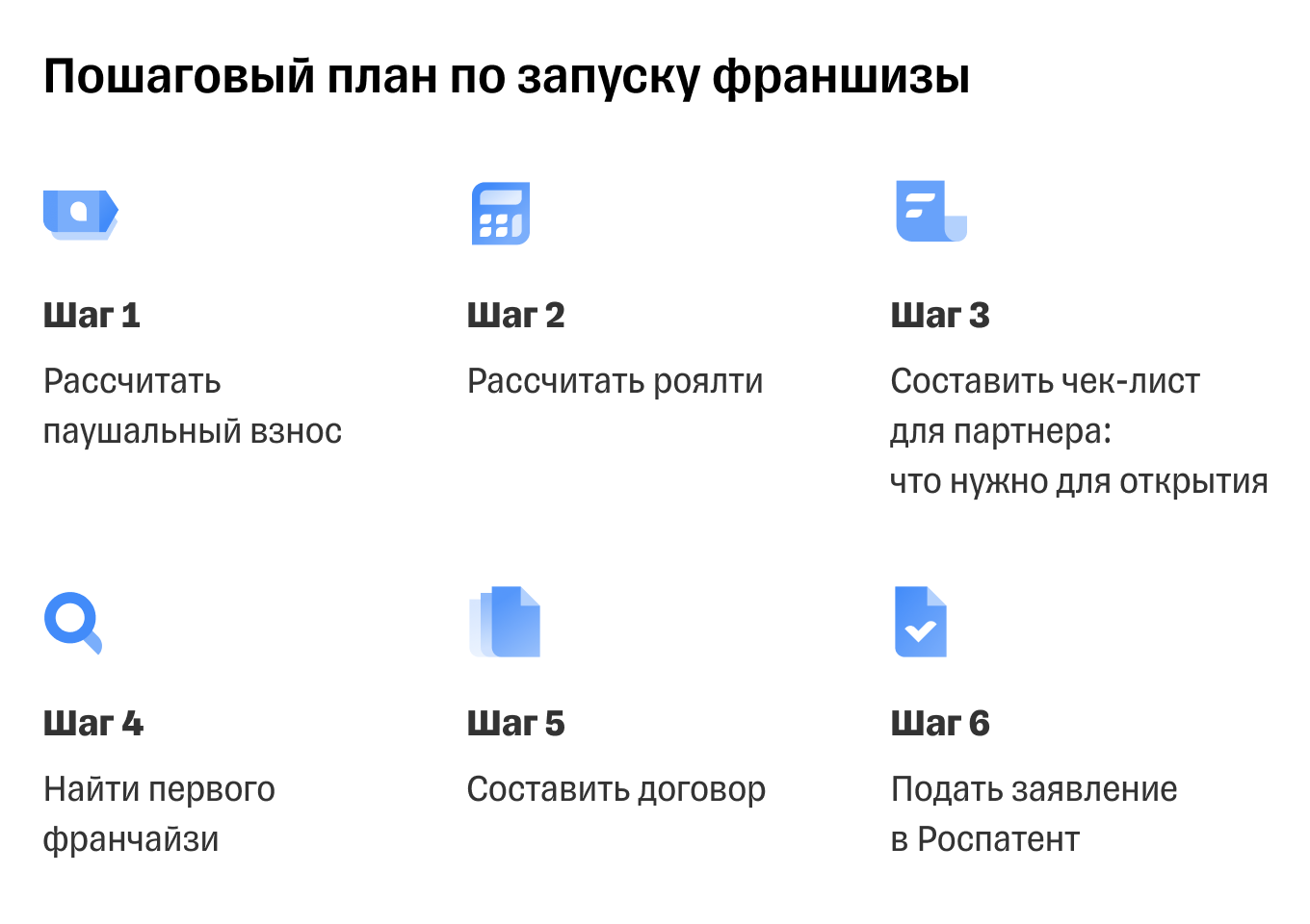 Пошаговая инструкция как открыть