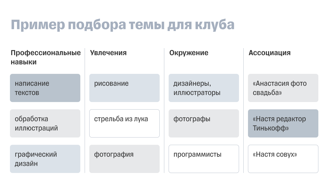 Зачем компьютерному клубу правила и что в них должно быть