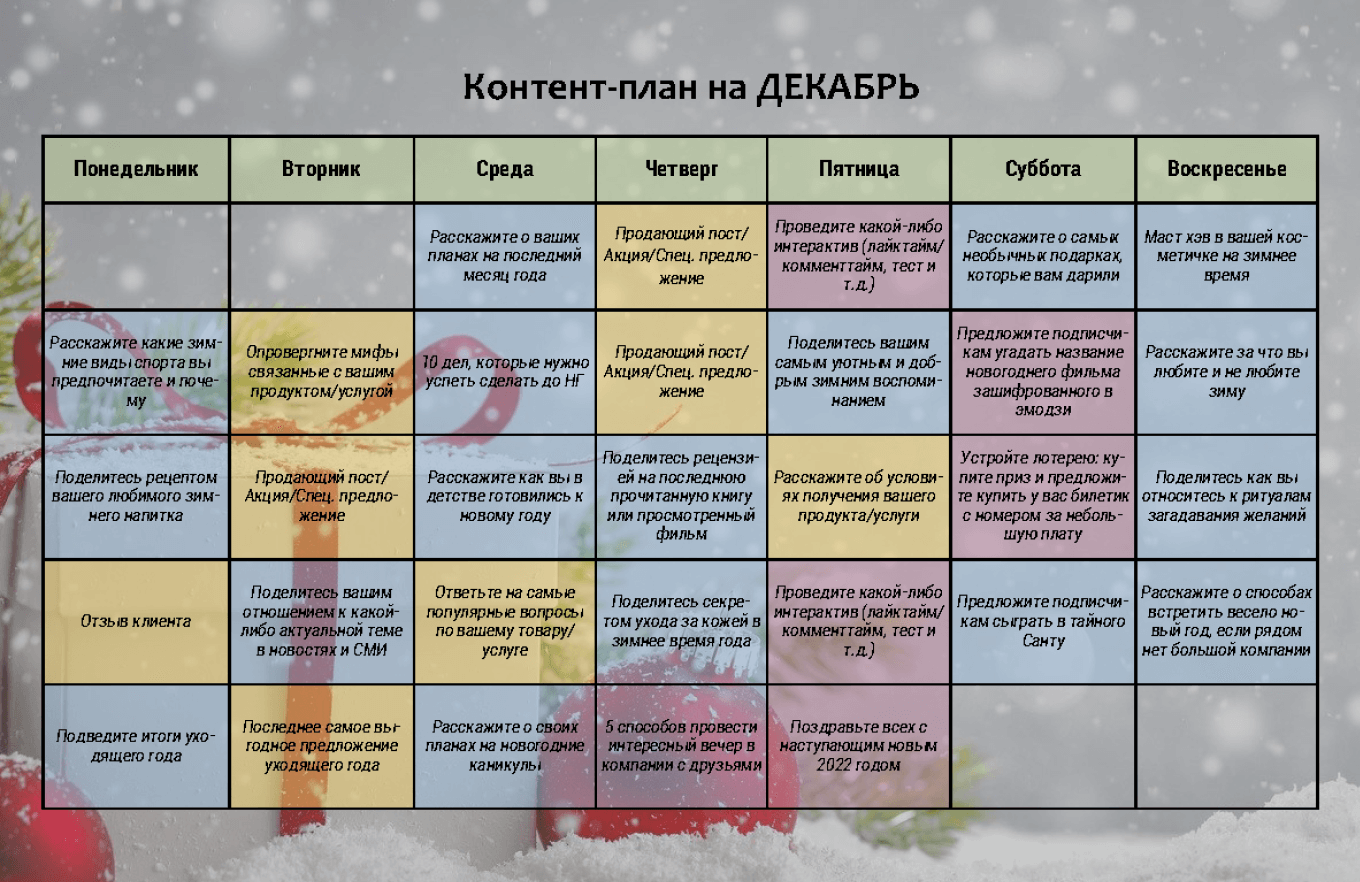 Пример неудачного лид-магнита