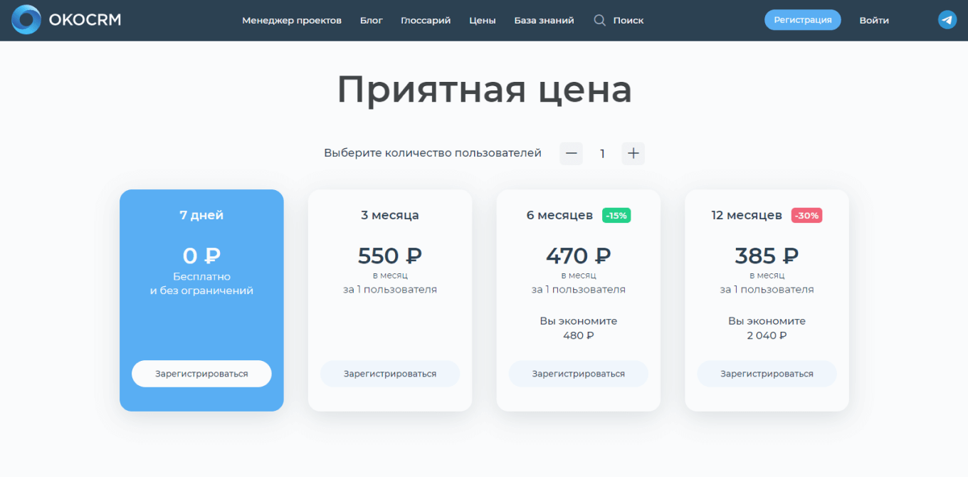 Как CRM помогает автоматизировать работу с лидами и что нужно учесть перед  подключением системы управления