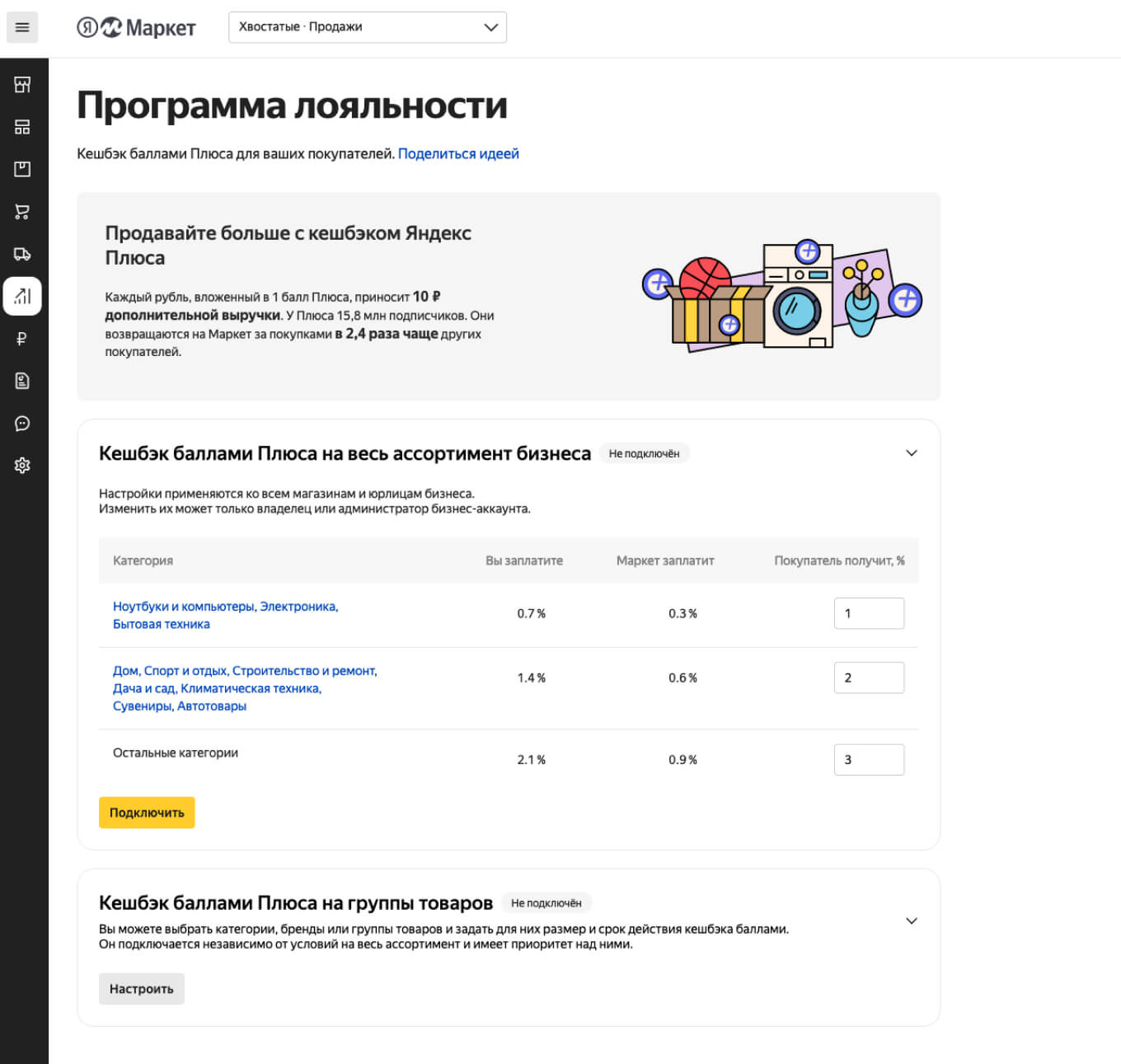 Как продавать на Яндекс Маркете: условия маркетплейса