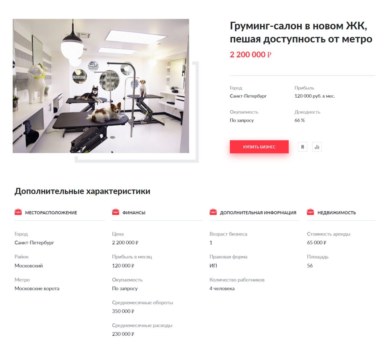 Объявление о продаже бизнеса на Оптима Инвест