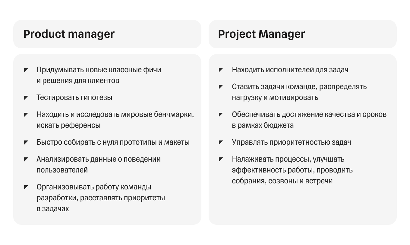 Чем занимается продакт менеджер