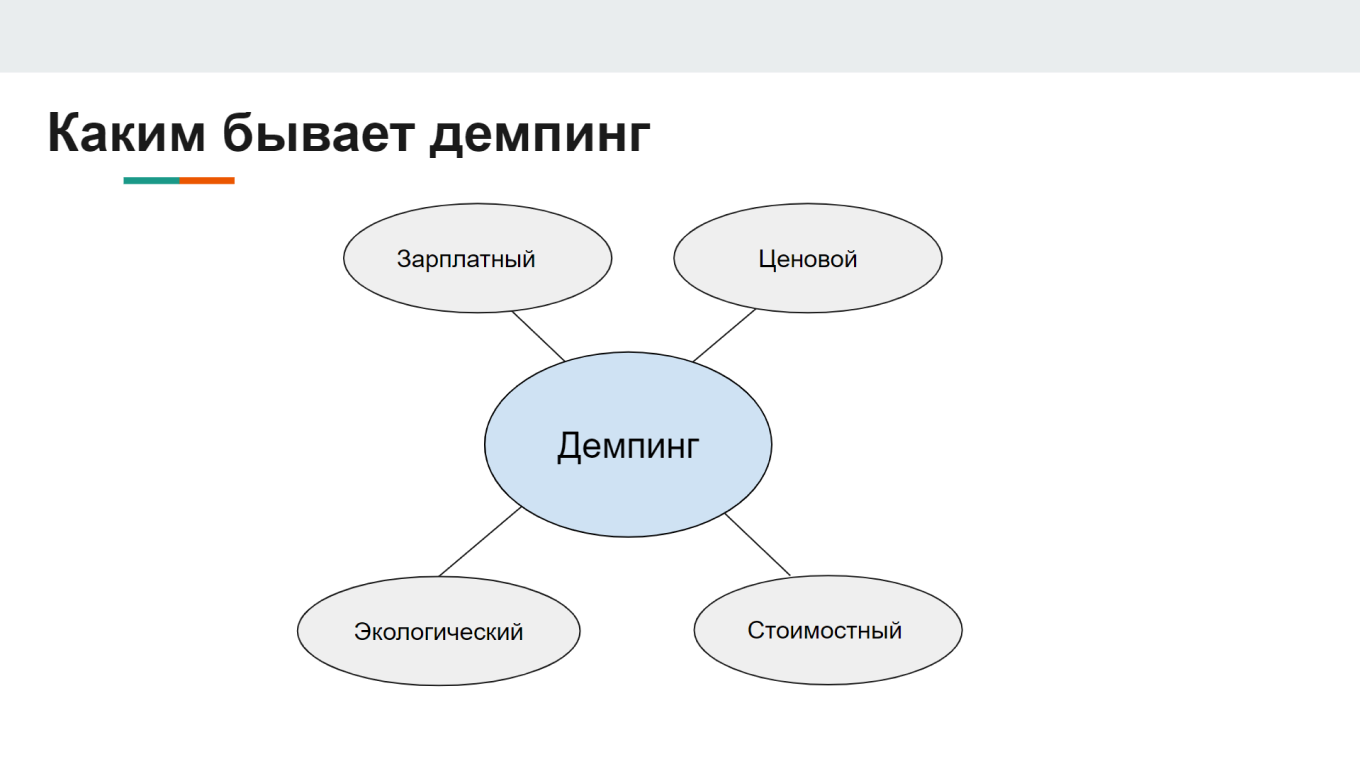 Как подготовить презентацию и правильно провести ее: правила, советы,  полезные инструменты, этапы проведения и примеры