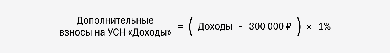 Информация о налоговой ставке в регионе в режиме УСН на сайте налоговой