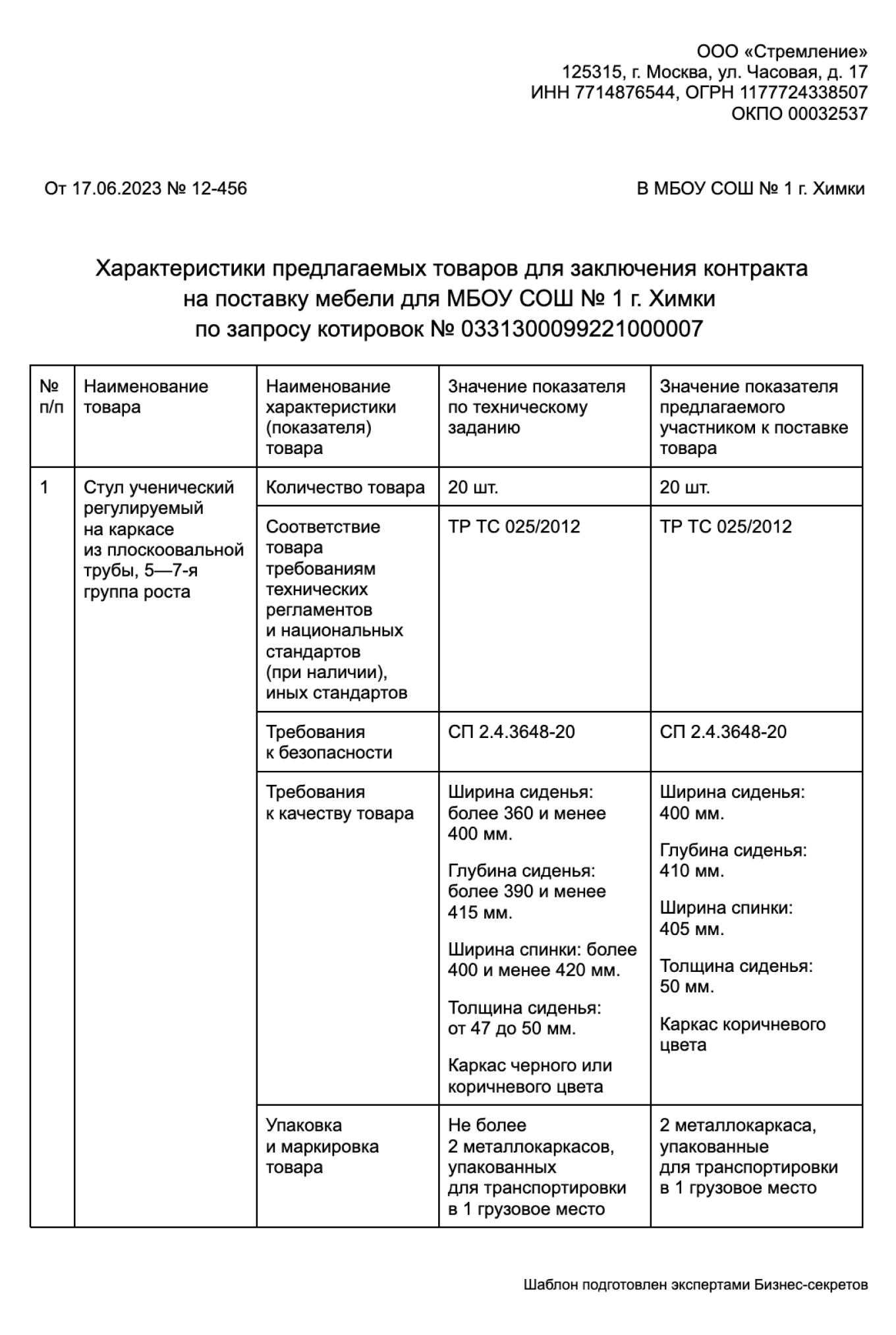 Характеристики предлагаемых товаров: образец 2024