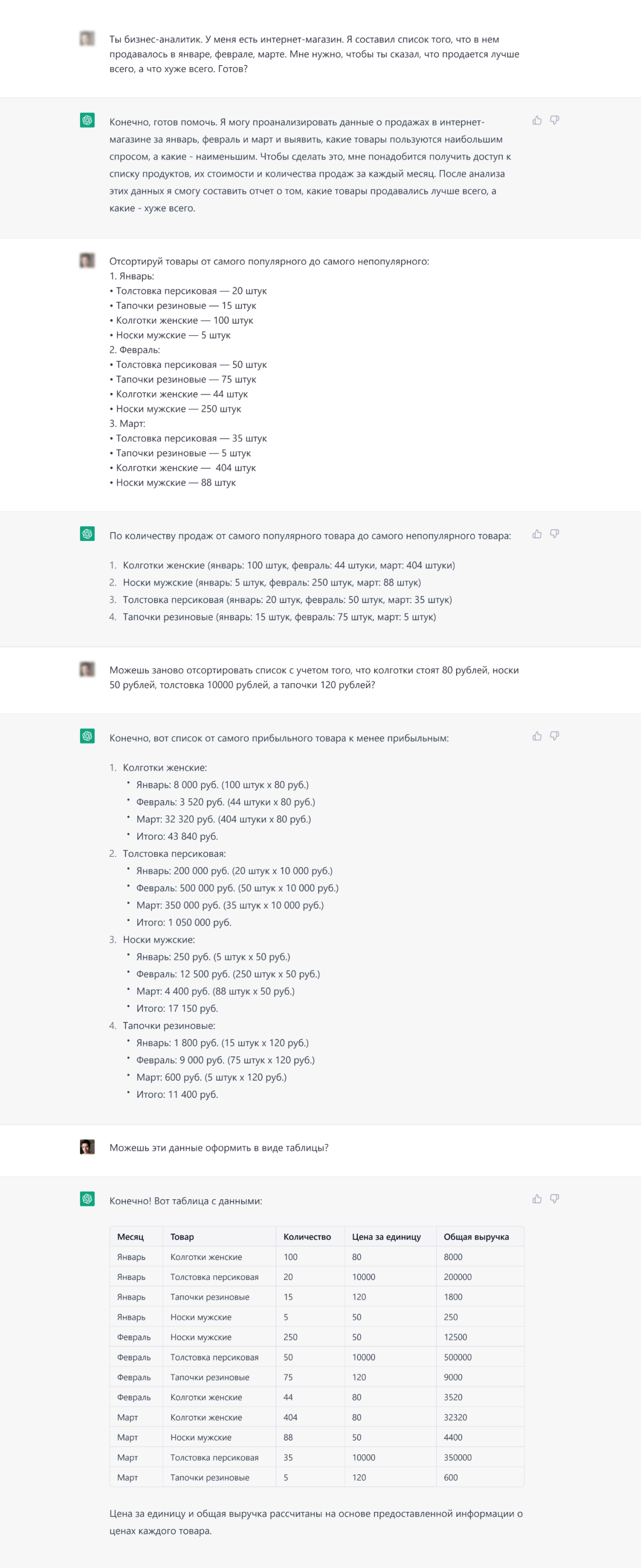 ChatGPT обрабатывает данные и выводит закономерности