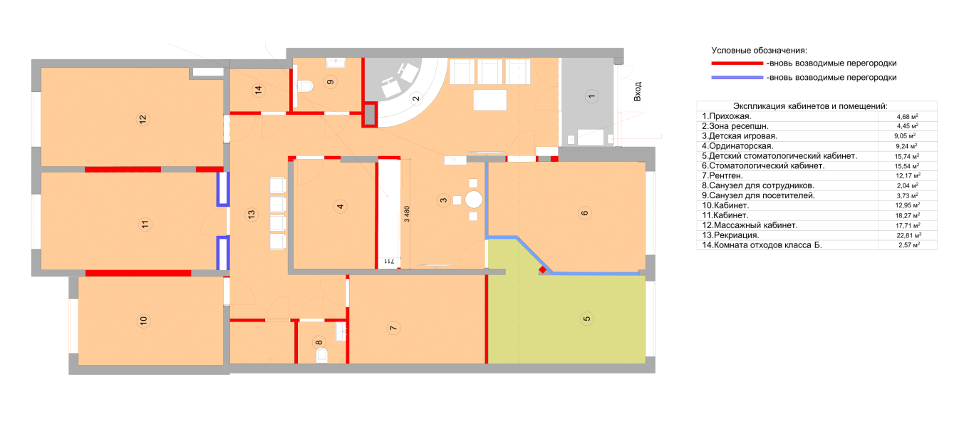 Детальный план помещения под медцентр