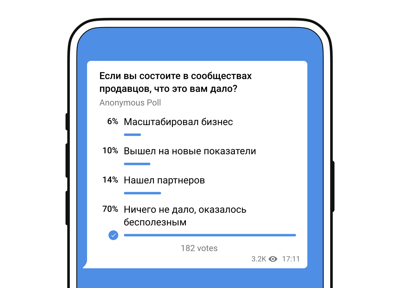 Сообщества и клубы селлеров: стоит ли вступать?