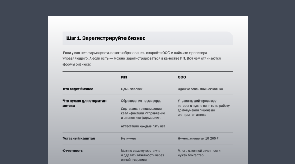 Как открыть аптеку