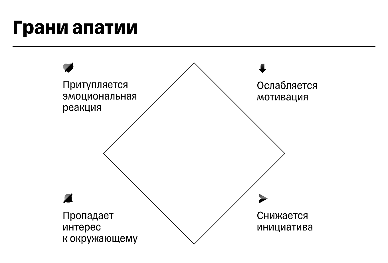 Что такое апатия и как от нее избавиться