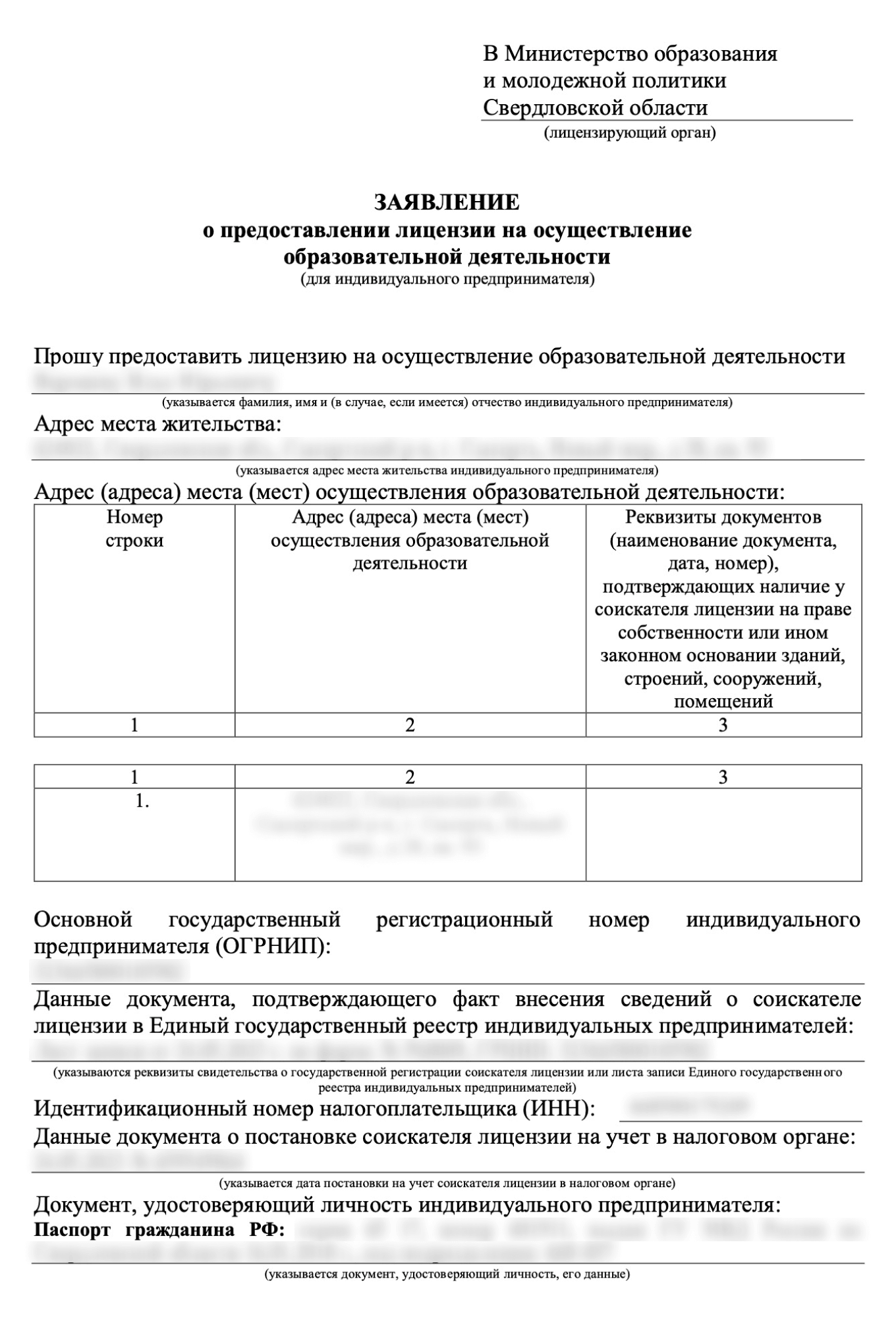 Как юрист помог получить лицензию для онлайн-школы езды на мотоциклах