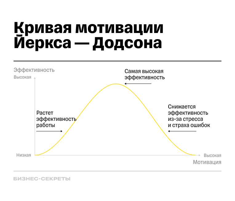 Мотивационные фото