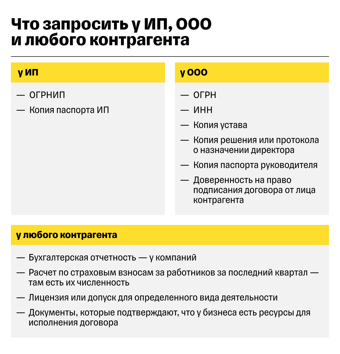 Должная осмотрительность при выборе контрагента: что это и как проявить