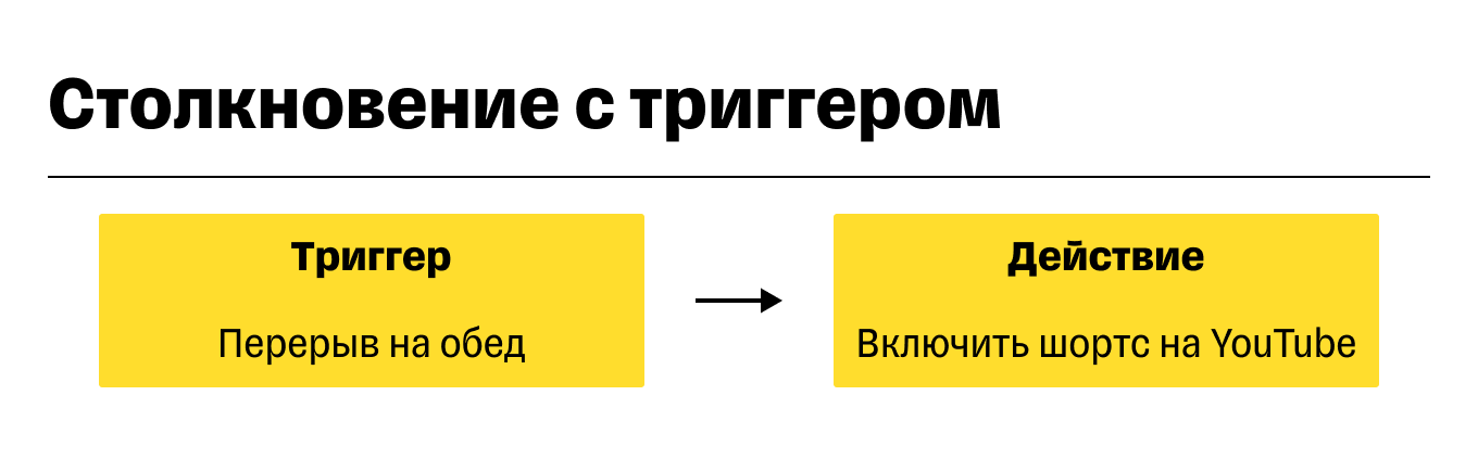 Полезные и вредные привычки Классный час. Привычка – Лень и неряшливость. - презентация