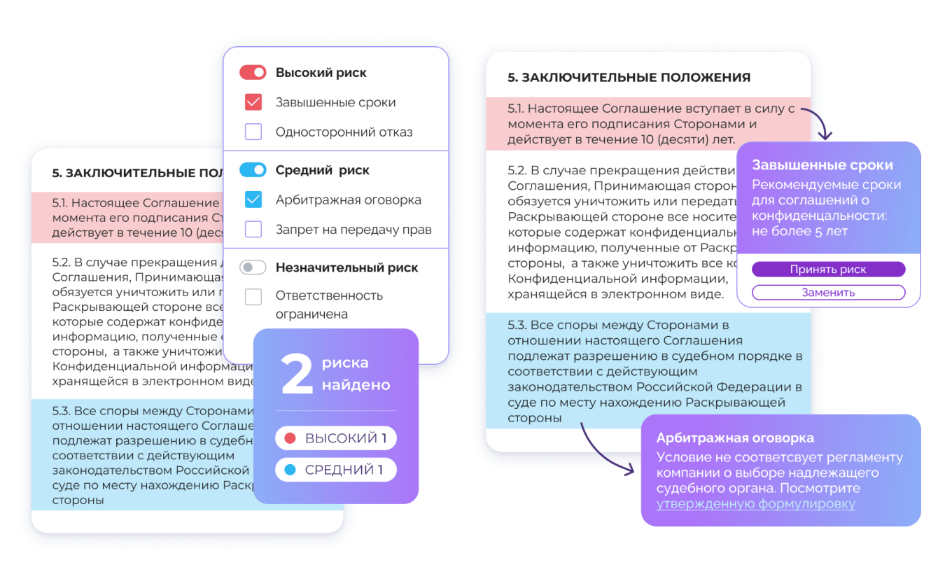 Conrtact от Embedika помогает выявить возможные риски 