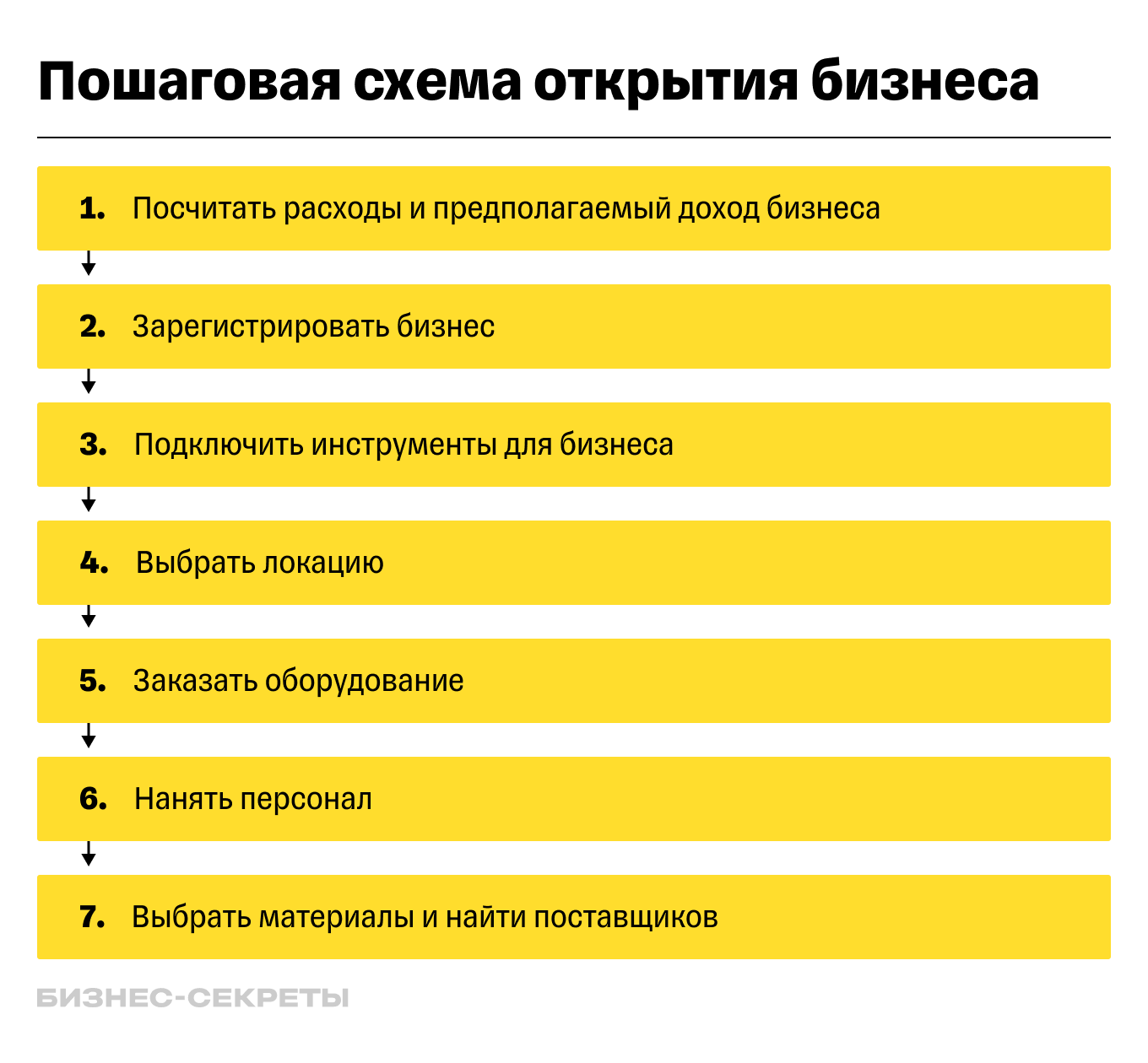 Как заработать на упаковке подарков