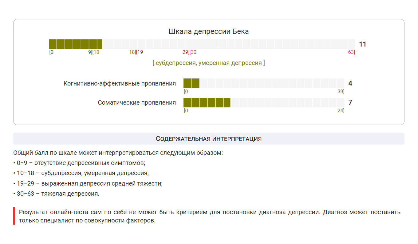 Что такое депрессия и как от нее избавиться