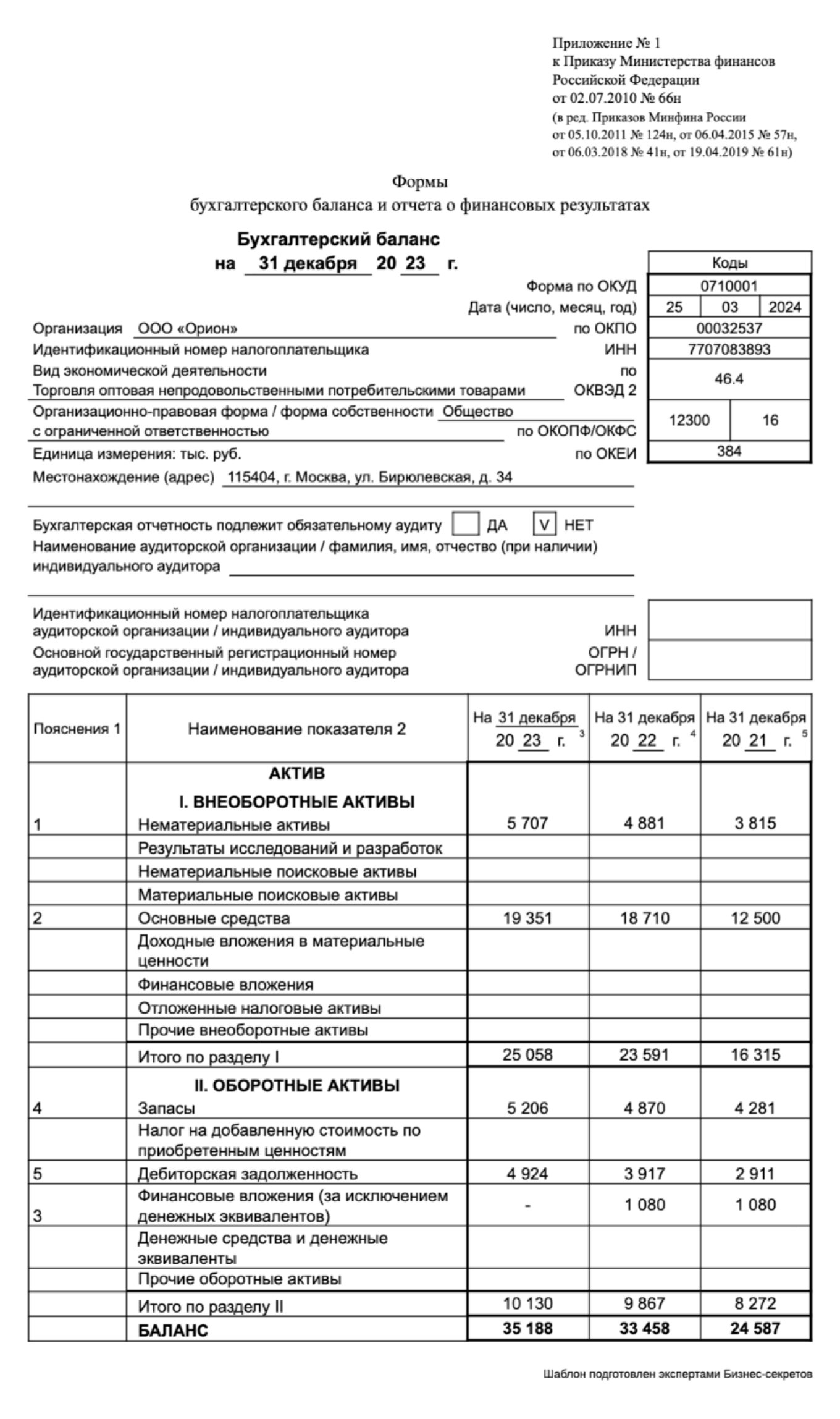 Бланк бухгалтерского баланса: скачать шаблон документа