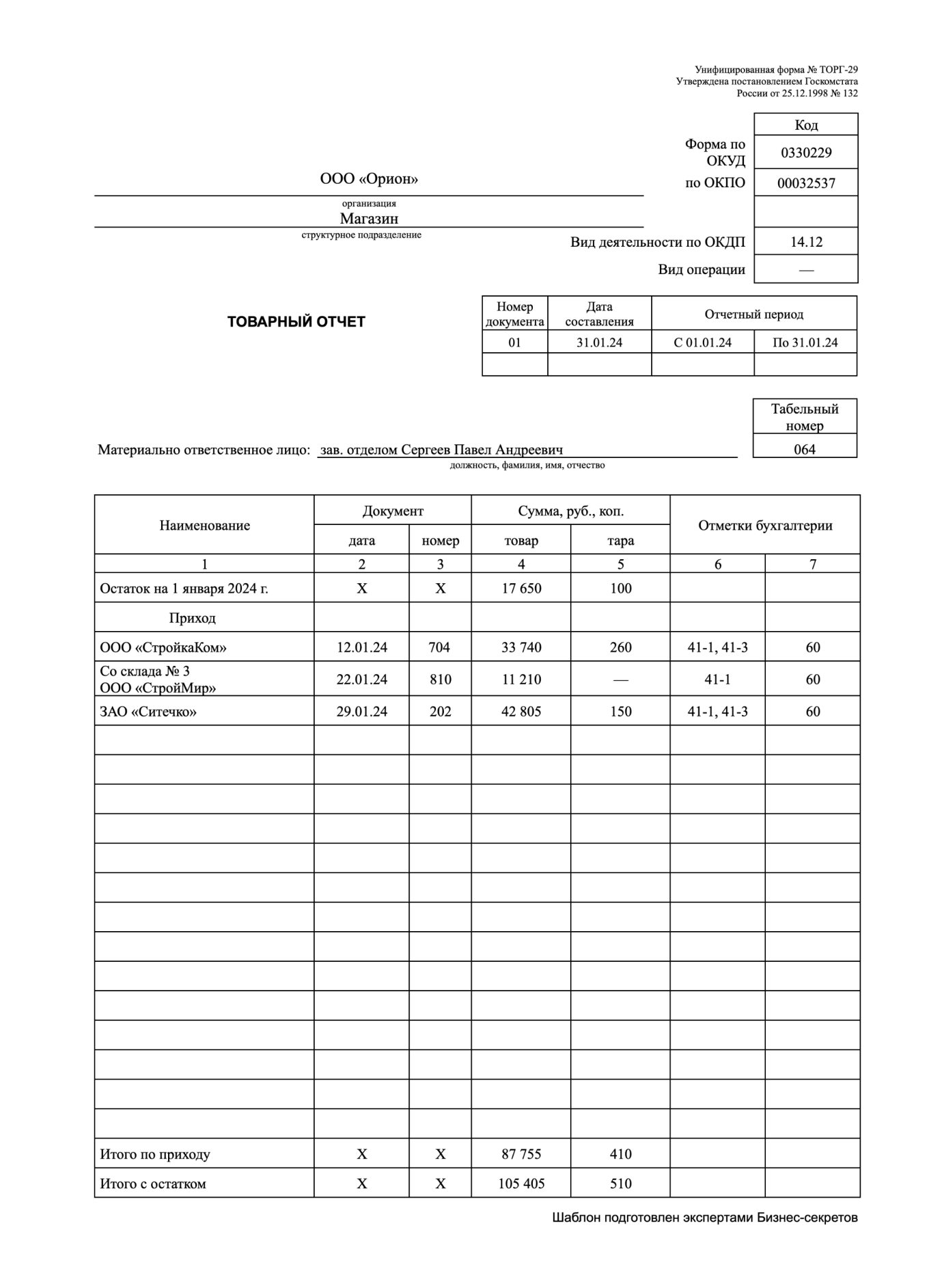 Товарный отчет по форме ТОРГ-29