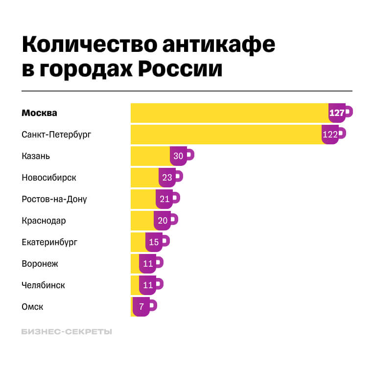 Мифы и реальность ( по Неплохову) продолжение ОБСУЖДЕНИЯru