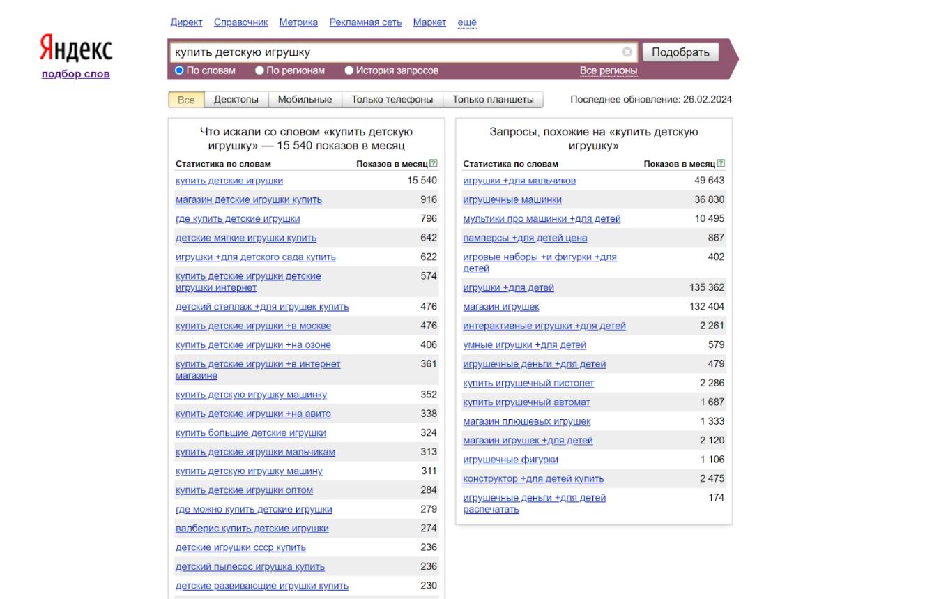 Что такое ключевые слова в SEO