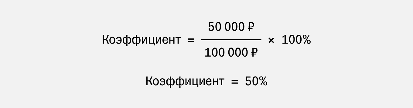 Накладные расходы: что это такое, методы расчета, норма накладных расходов.