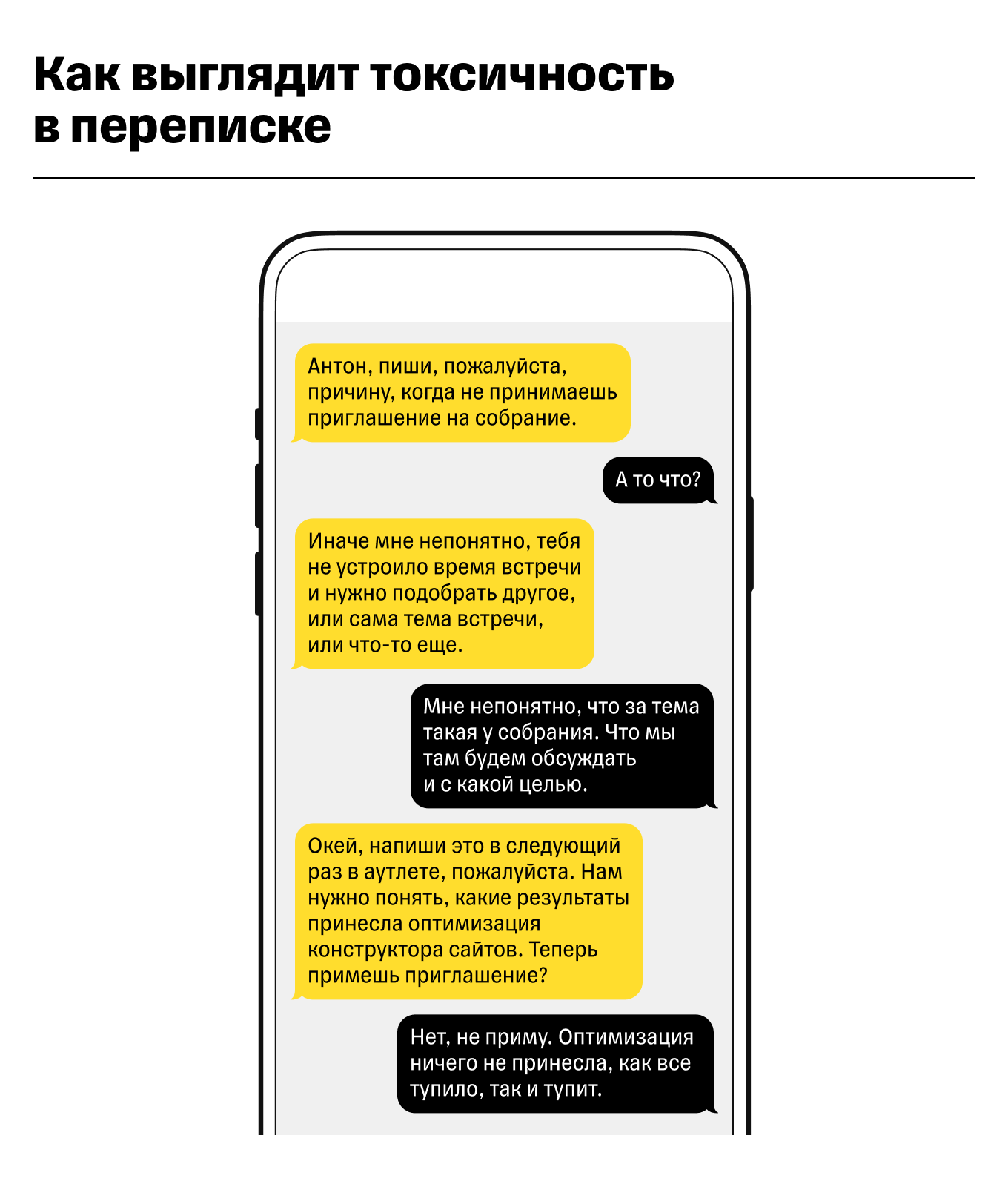 Как мотивировать сотрудников и повысить эффективность персонала