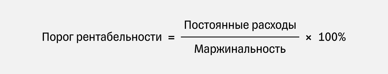 Что такое порог рентабельности простыми словами