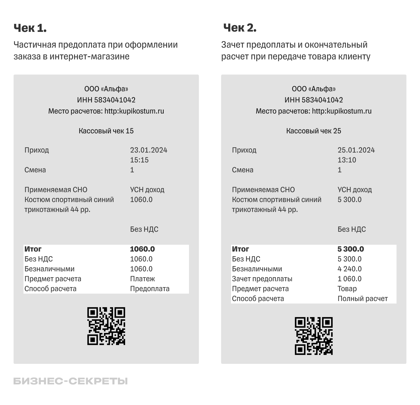 Онлайн-чеки для интернет-магазина при оплате онлайн банковской картой