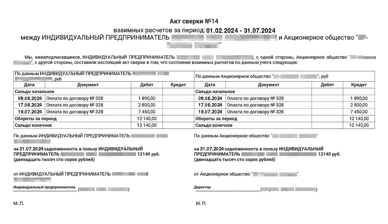 Дебиторская задолженность: что это такое простыми словами