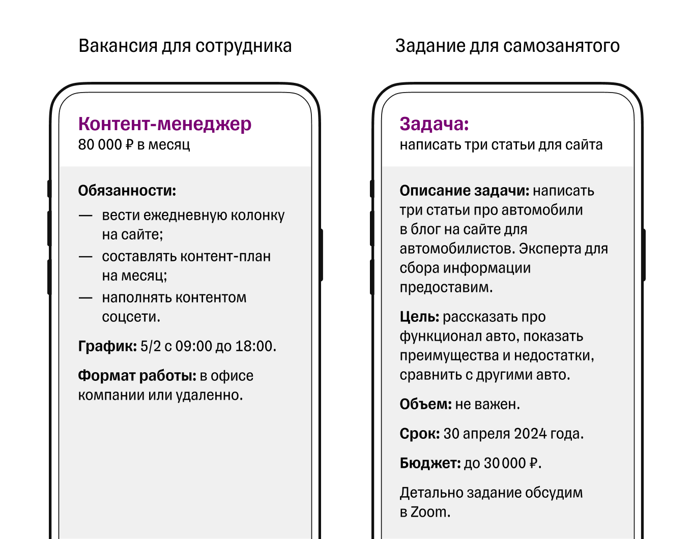 Может ли ООО заключить договор с самозанятым поваром или охранником