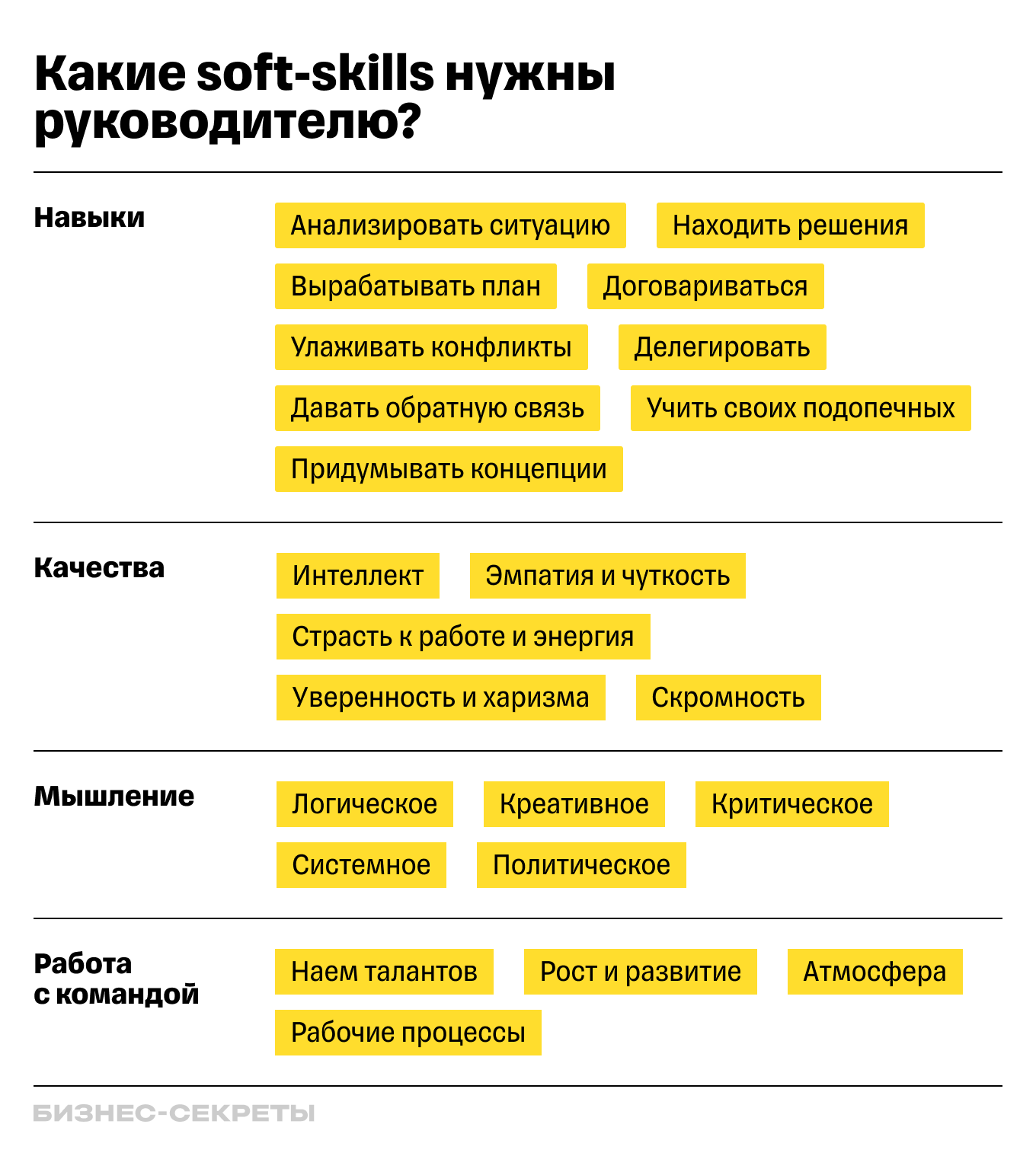 Что такое soft skills и где этому научиться