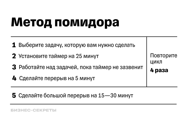 В общении с девушками не получается дойти до секса - Как познакомиться c девушкой - sevryuginairina.ru