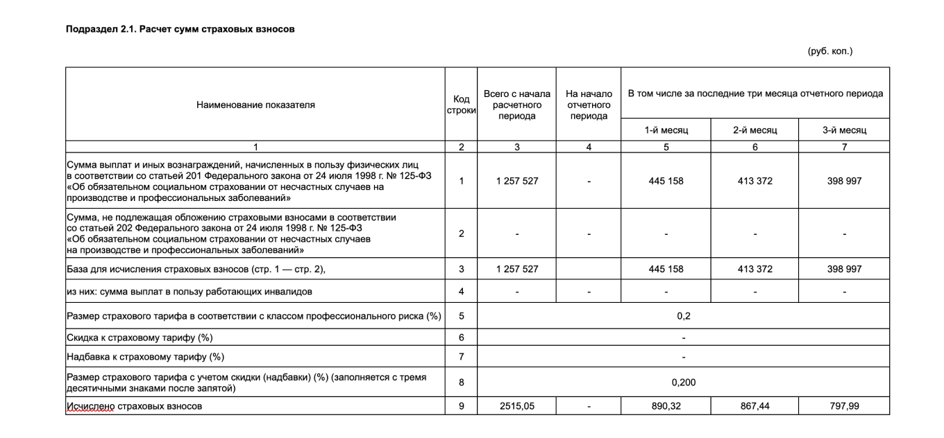 Как заполнить раздел 2 ЕФС‑1: отчет по взносам на травматизм