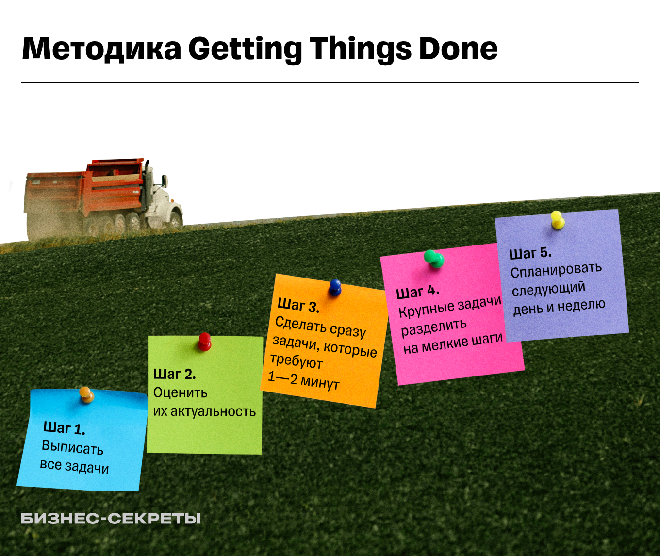 Методика Getting Things Done