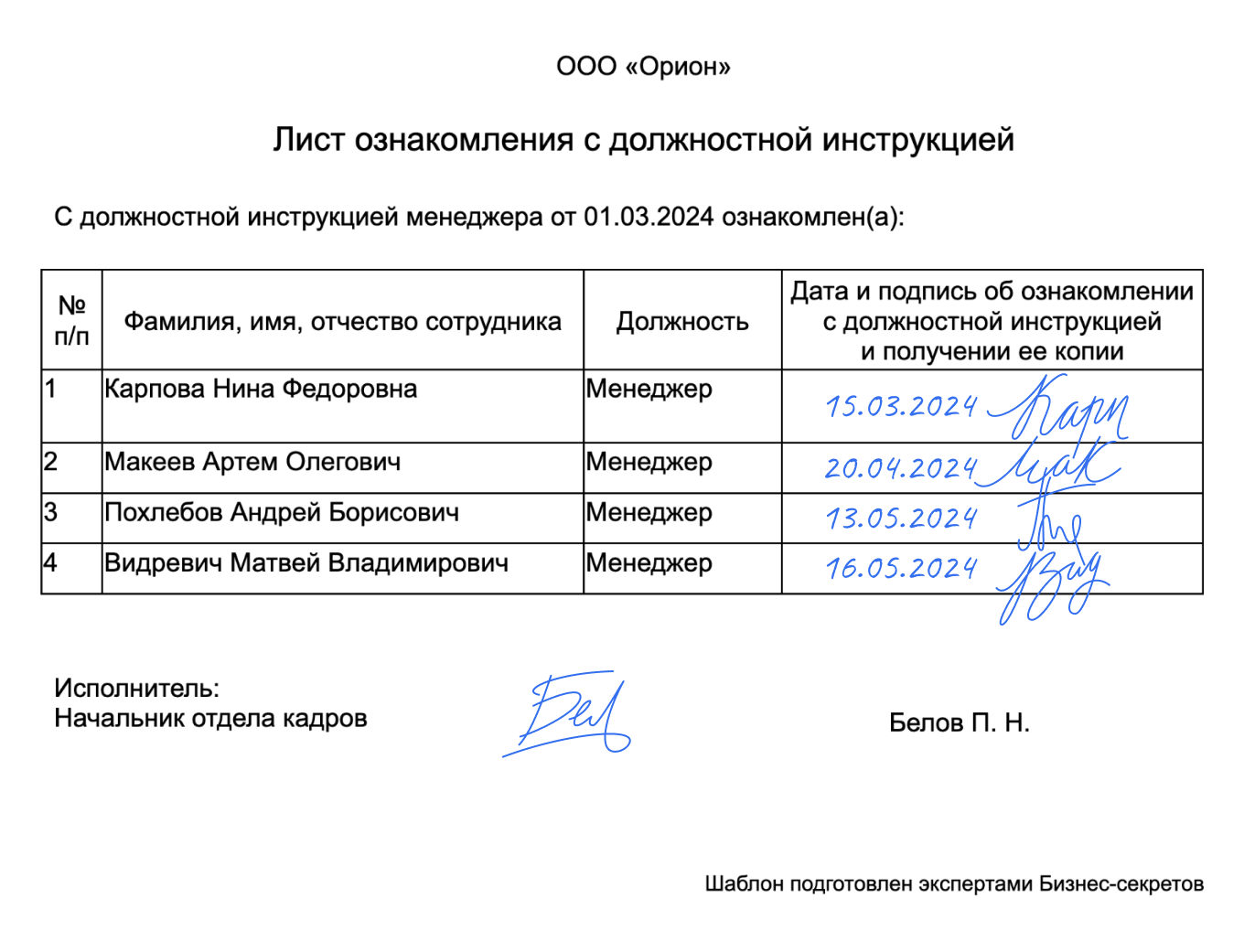 Лист ознакомления с должностной инструкцией: образец 2024 года