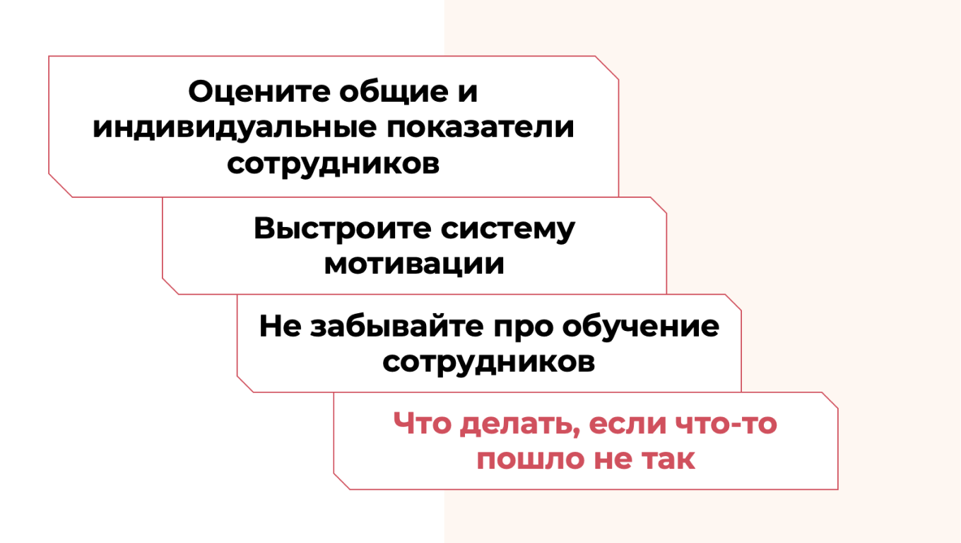 Как увеличить конверсию