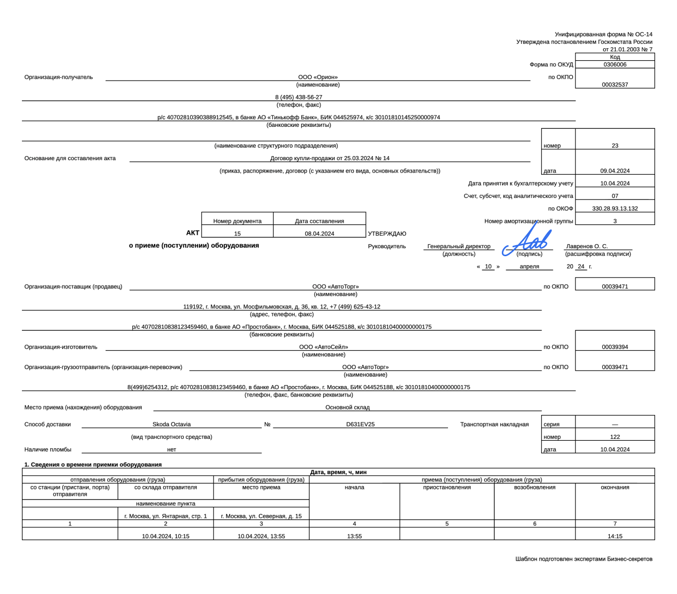 Акт приема-передачи оборудования (ОС-14): образец 2024