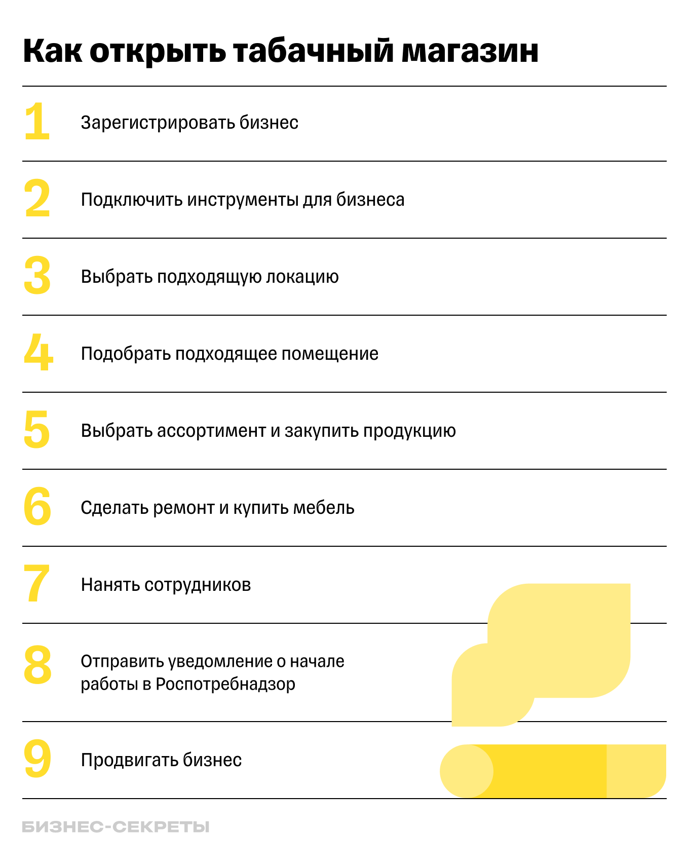 Как открыть табачный магазин в 2024 году с нуля