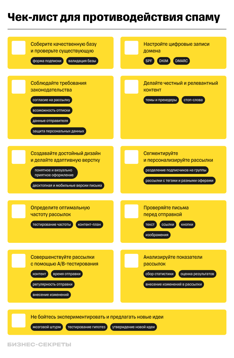 Чек-лист для email-рассылок